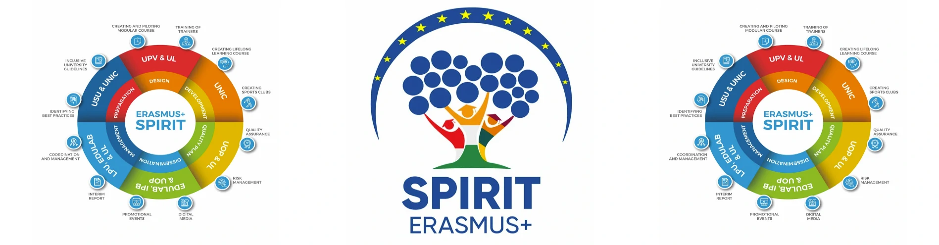 erasmus